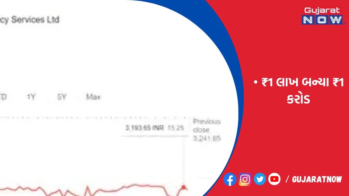 TCSનો સ્ટોક 14 વર્ષમાં ₹118થી વધીને ₹3,100 થયો