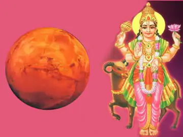 મંગળ ગ્રહનું રાશિ પરિવર્તન