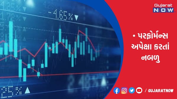 વર્ષ 2022માં સ્મોલકેપ ક્ષેત્રનો દેખાવ નબળો રહ્યો
