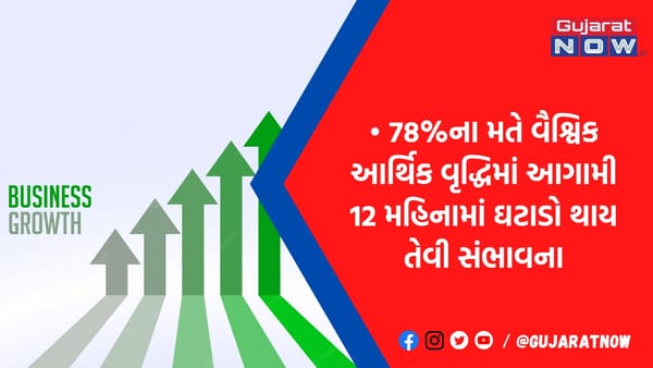 વૈશ્વિક ટ્રેન્ડની તુલનામાં 57 ટકા ભારતીય CEOના મતે દેશની આર્થિક વૃદ્ધિ ઝડપી વધશે: PwC સરવે