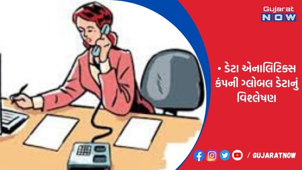 એરલાઇન્સ, ટ્રાવેલ, હોટેલ ક્ષેત્રે સાઈબર સુરક્ષા નોકરી 54% વધી